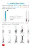 Diamo i numeri - sussidiario facilitato di matematica e geometria per la classe prima