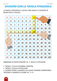 Diamo i numeri - sussidiario facilitato di matematica e geometria per la classe seconda